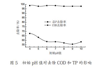 污水处理设备__全康环保QKEP