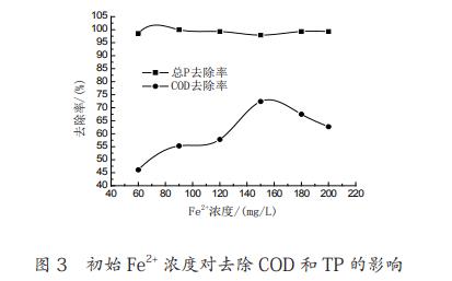 污水处理设备__全康环保QKEP