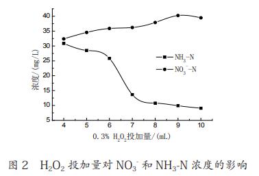 污水处理设备__全康环保QKEP