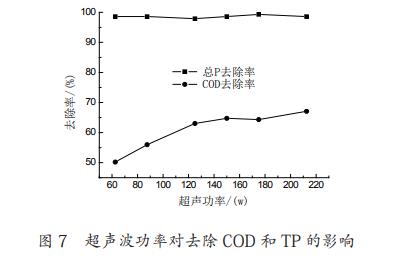 污水处理设备__全康环保QKEP