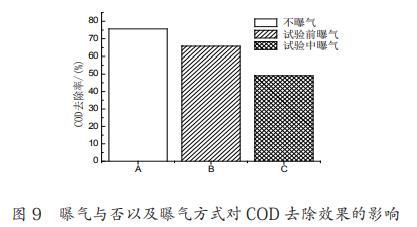 污水处理设备__全康环保QKEP