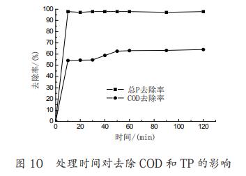 污水处理设备__全康环保QKEP