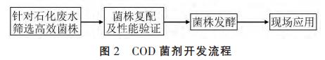 污水处理设备__全康环保QKEP