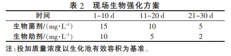 污水处理设备__全康环保QKEP