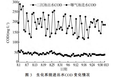 污水处理设备__全康环保QKEP