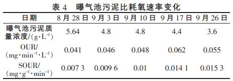 污水处理设备__全康环保QKEP