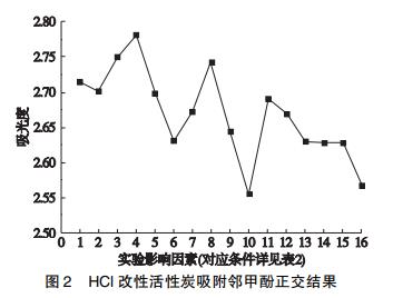 污水处理设备__全康环保QKEP