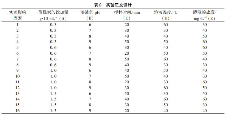 污水处理设备__全康环保QKEP