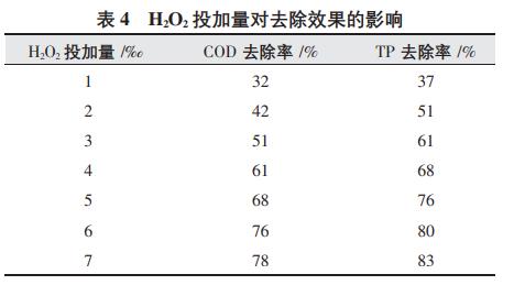 污水处理设备__全康环保QKEP