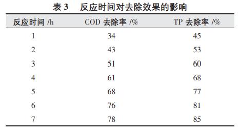 污水处理设备__全康环保QKEP