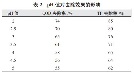 污水处理设备__全康环保QKEP