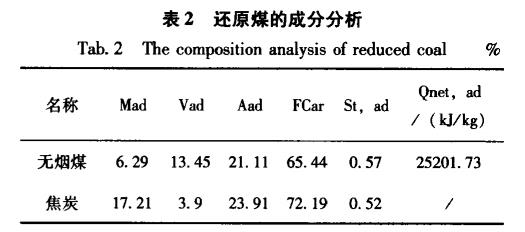 污水处理设备__全康环保QKEP