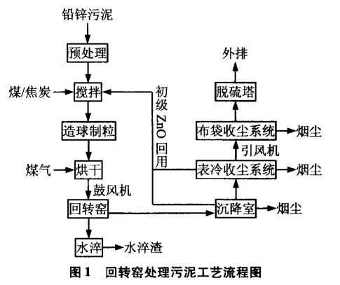 污水处理设备__全康环保QKEP