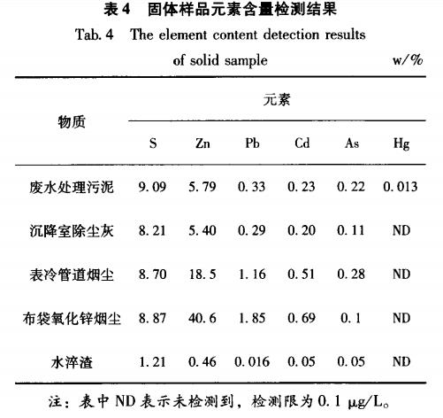 污水处理设备__全康环保QKEP