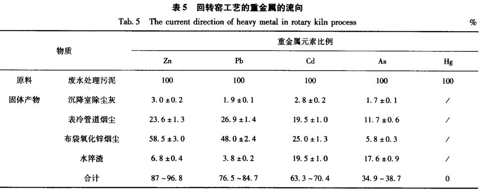 污水处理设备__全康环保QKEP