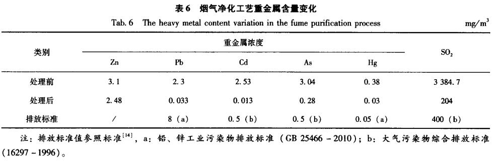 污水处理设备__全康环保QKEP