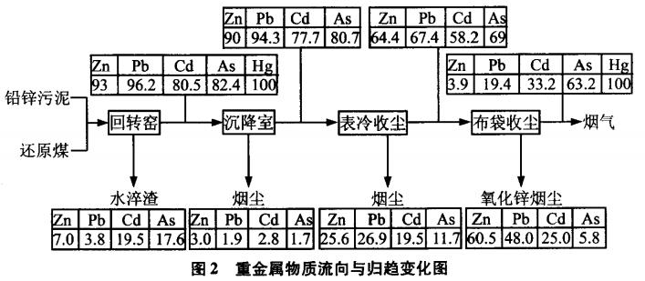 污水处理设备__全康环保QKEP