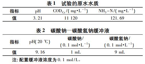 污水处理设备__全康环保QKEP