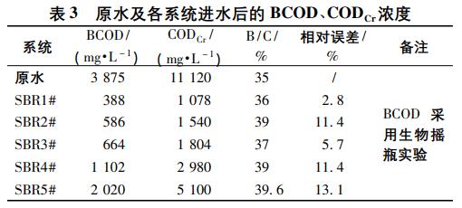 污水处理设备__全康环保QKEP