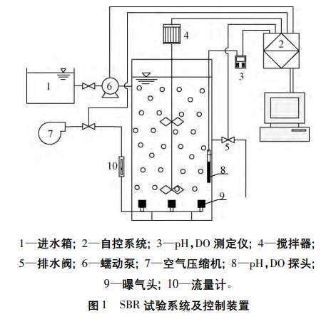 污水处理设备__全康环保QKEP