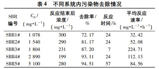 污水处理设备__全康环保QKEP