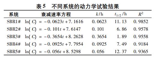 污水处理设备__全康环保QKEP