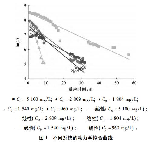 污水处理设备__全康环保QKEP