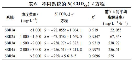 污水处理设备__全康环保QKEP