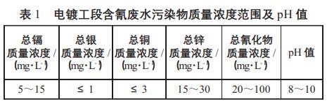 污水处理设备__全康环保QKEP