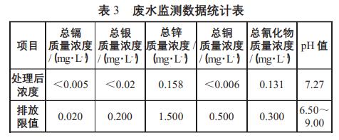 污水处理设备__全康环保QKEP