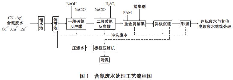 污水处理设备__全康环保QKEP