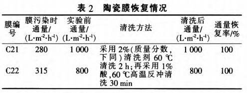 污水处理设备__全康环保QKEP