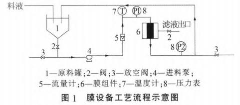 污水处理设备__全康环保QKEP