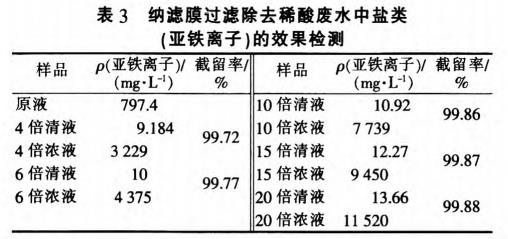 污水处理设备__全康环保QKEP