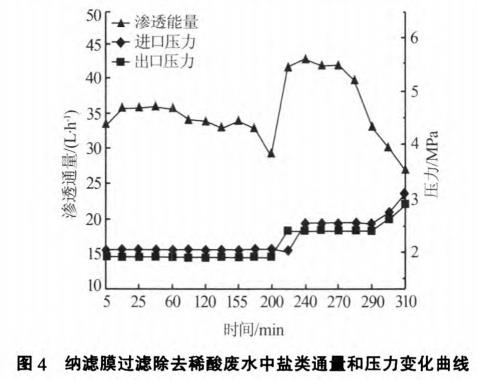 污水处理设备__全康环保QKEP