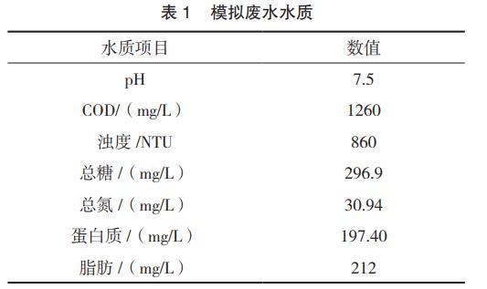 污水处理设备__全康环保QKEP