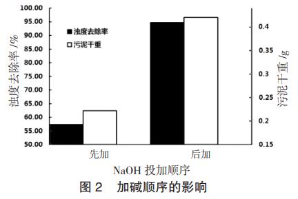 污水处理设备__全康环保QKEP