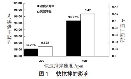 污水处理设备__全康环保QKEP