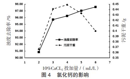 污水处理设备__全康环保QKEP