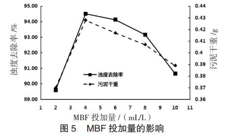 污水处理设备__全康环保QKEP