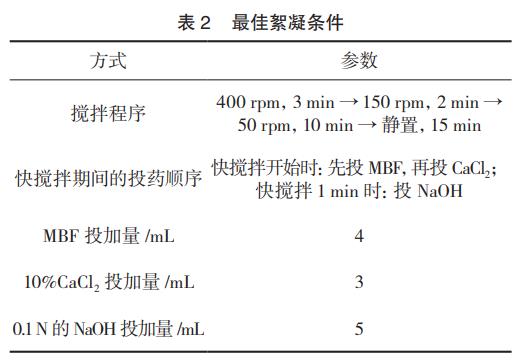 污水处理设备__全康环保QKEP