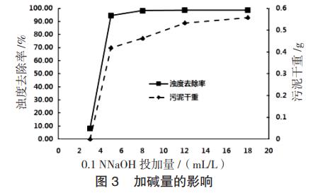 污水处理设备__全康环保QKEP