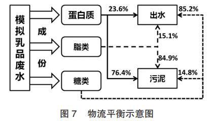 污水处理设备__全康环保QKEP