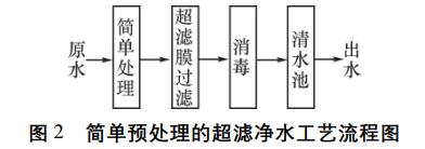 污水处理设备__全康环保QKEP