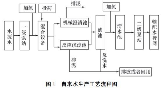 污水处理设备__全康环保QKEP