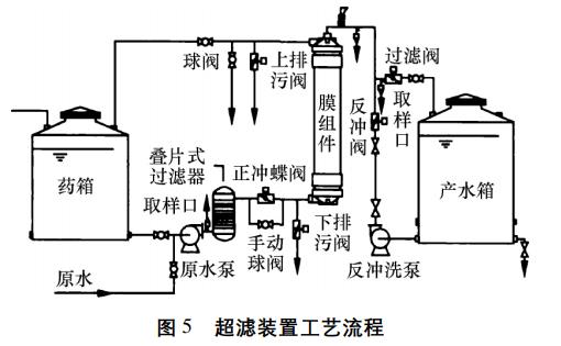 污水处理设备__全康环保QKEP