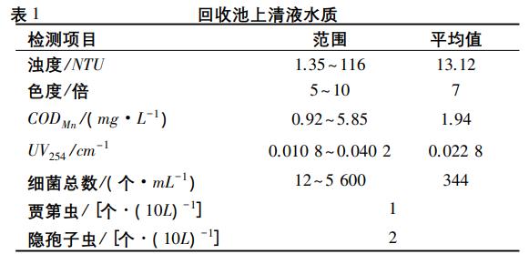 污水处理设备__全康环保QKEP