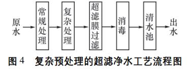 污水处理设备__全康环保QKEP