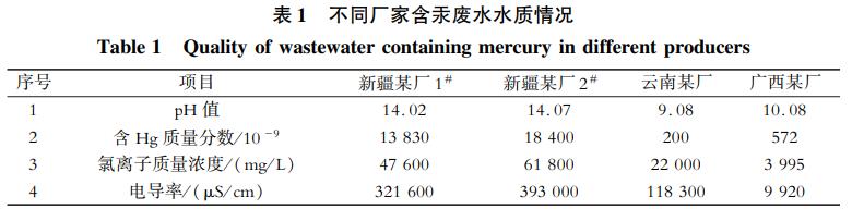 污水处理设备__全康环保QKEP