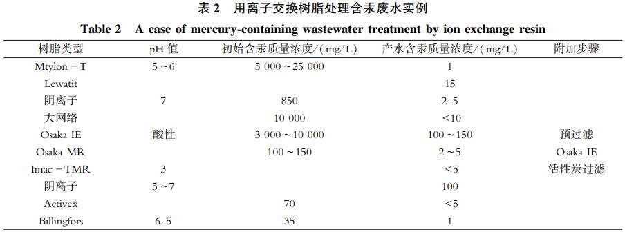 污水处理设备__全康环保QKEP